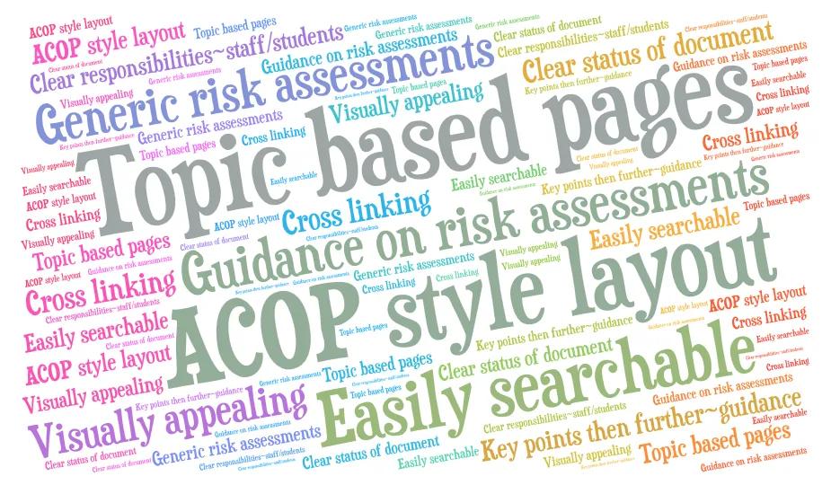 Word cloud showing main topics from workshop during conference